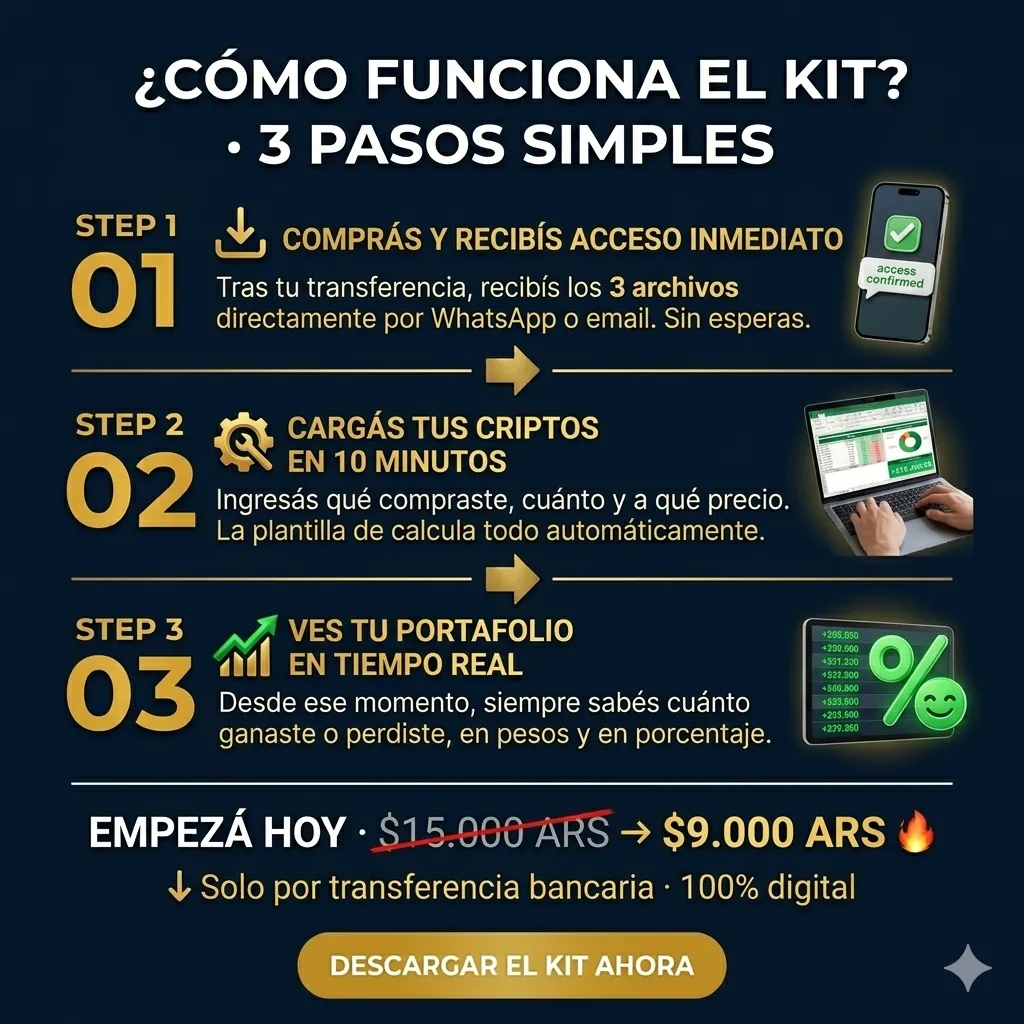 Anuncio